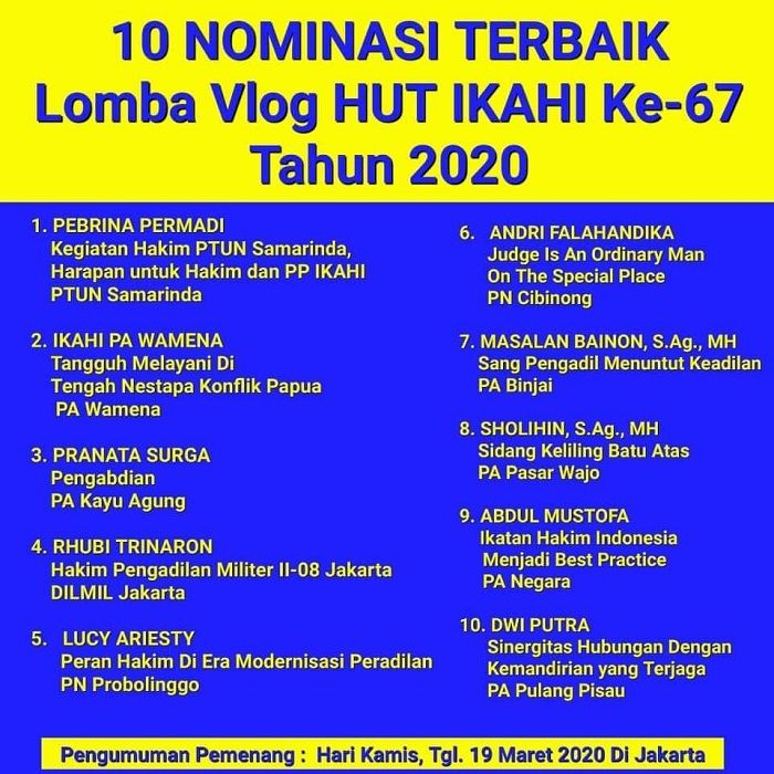 Lomba Vlog HUT IKAHI Hasilkan 10 Nominator Terbaik